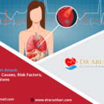 What Is A Heart Attack, Its Symptoms, Causes, Risk Factors, And Complications?