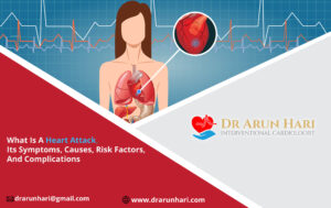 Read more about the article Heart Attack: Symptoms, Causes, Risks, & Complications