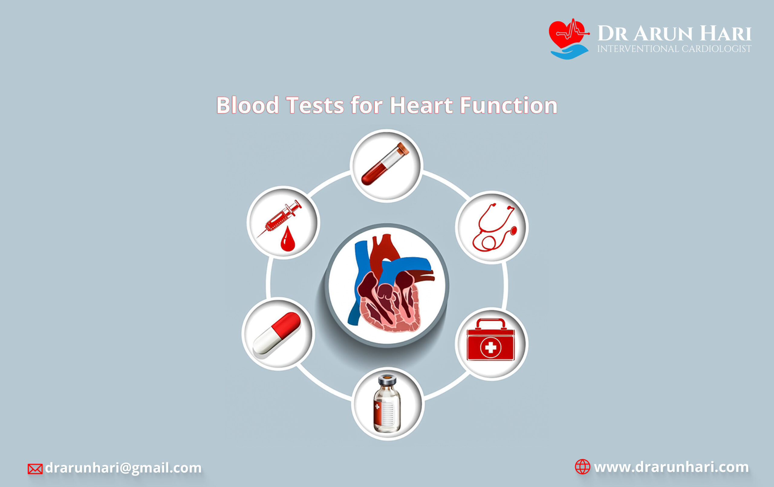 You are currently viewing Blood Tests for Heart Function