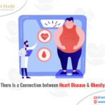 There Is a Connection between Heart Disease and Obesity