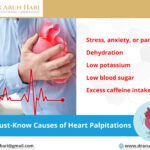 Heart Palpitations – Five Must-Know Causes