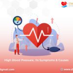 High Blood Pressure – Symptoms & Causes