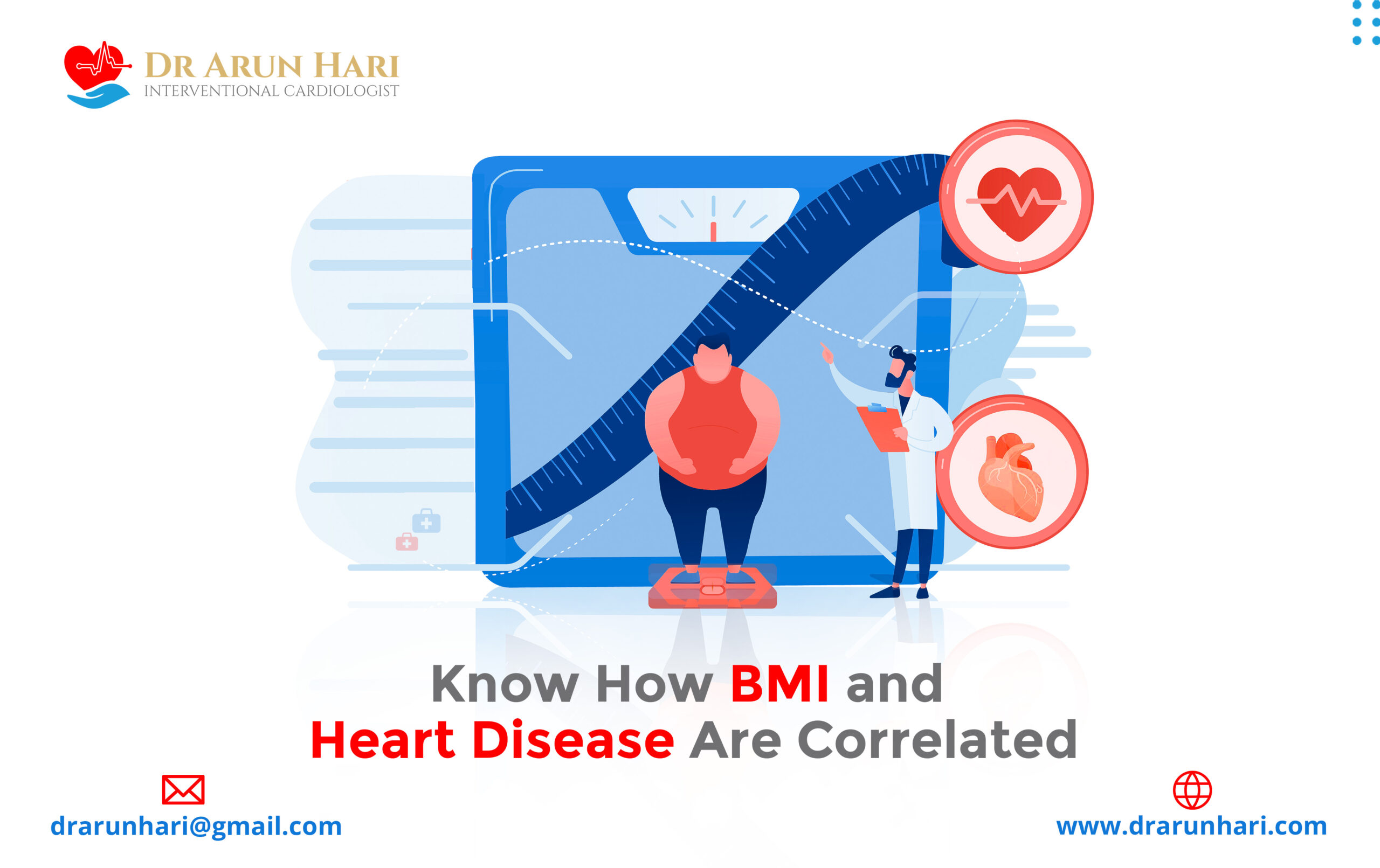 You are currently viewing Know How BMI and Heart Disease Are Correlated