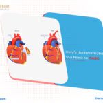 Here’s the Information You Need on CABG