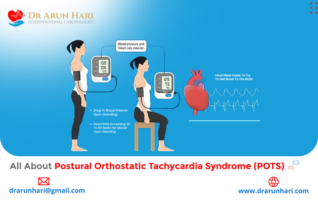 All about Postural Orthostatic Tachycardia Syndrome (POTS) - Dr Arun Hari