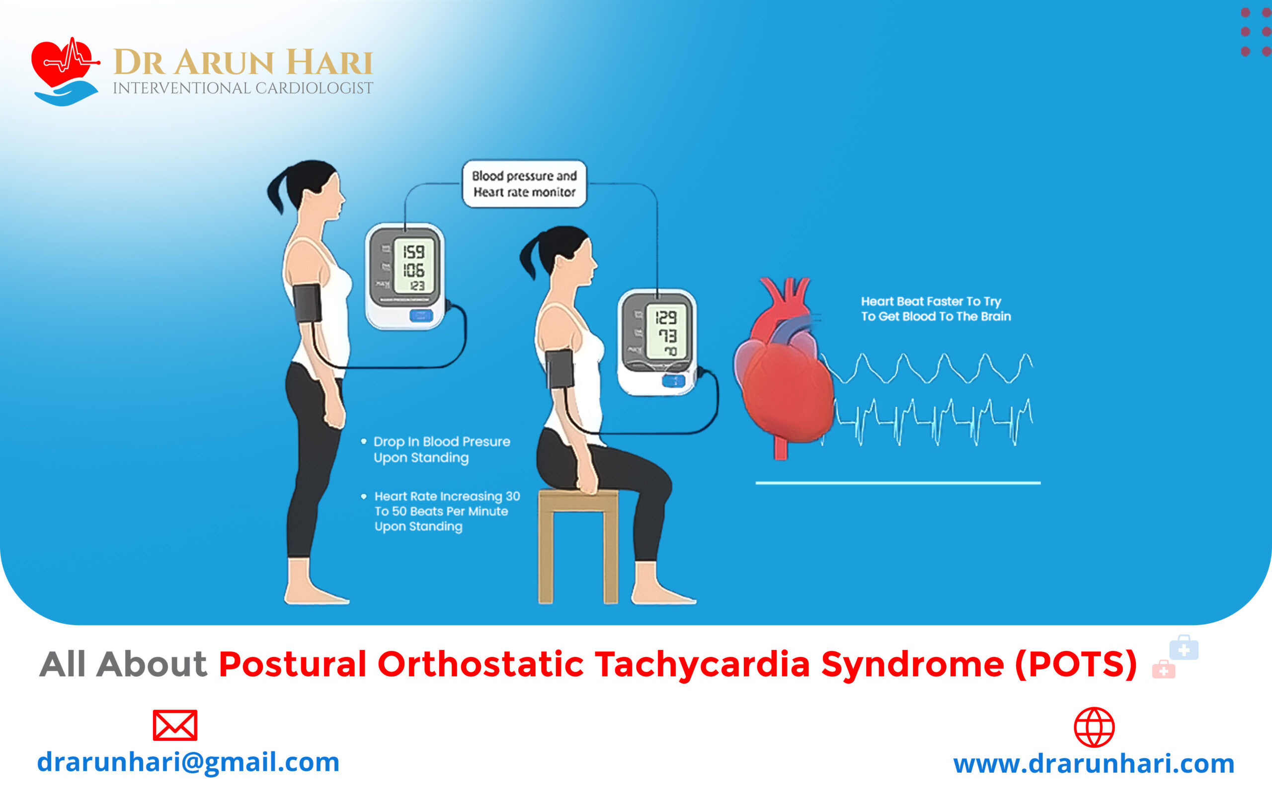 Read more about the article All about Postural Orthostatic Tachycardia Syndrome (POTS)