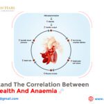 Understand the Correlation between Heart Health and Anaemia