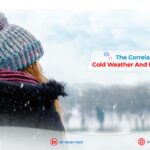 The Correlation Between Cold Weather and Heart Disease