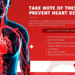 हृदय रोग से बचाव के लिए कदम