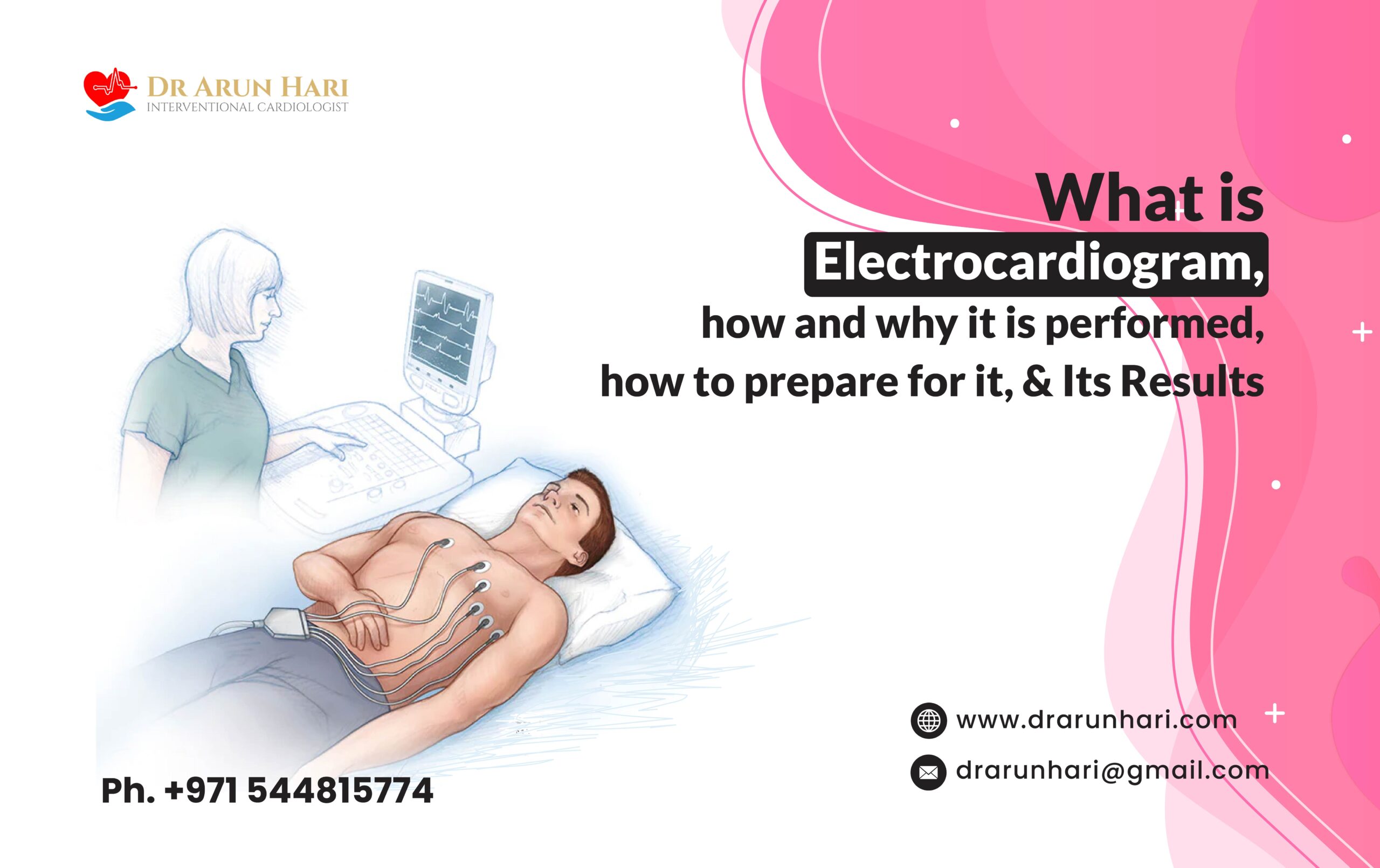 You are currently viewing इलेक्ट्रोकार्डियोग्राम क्या है?