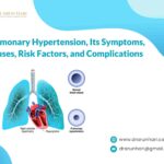 Pulmonary Hypertension: Symptoms, Causes, Risks, & Complications