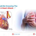 You Should Be Knowing the Signs of a Heart Attack