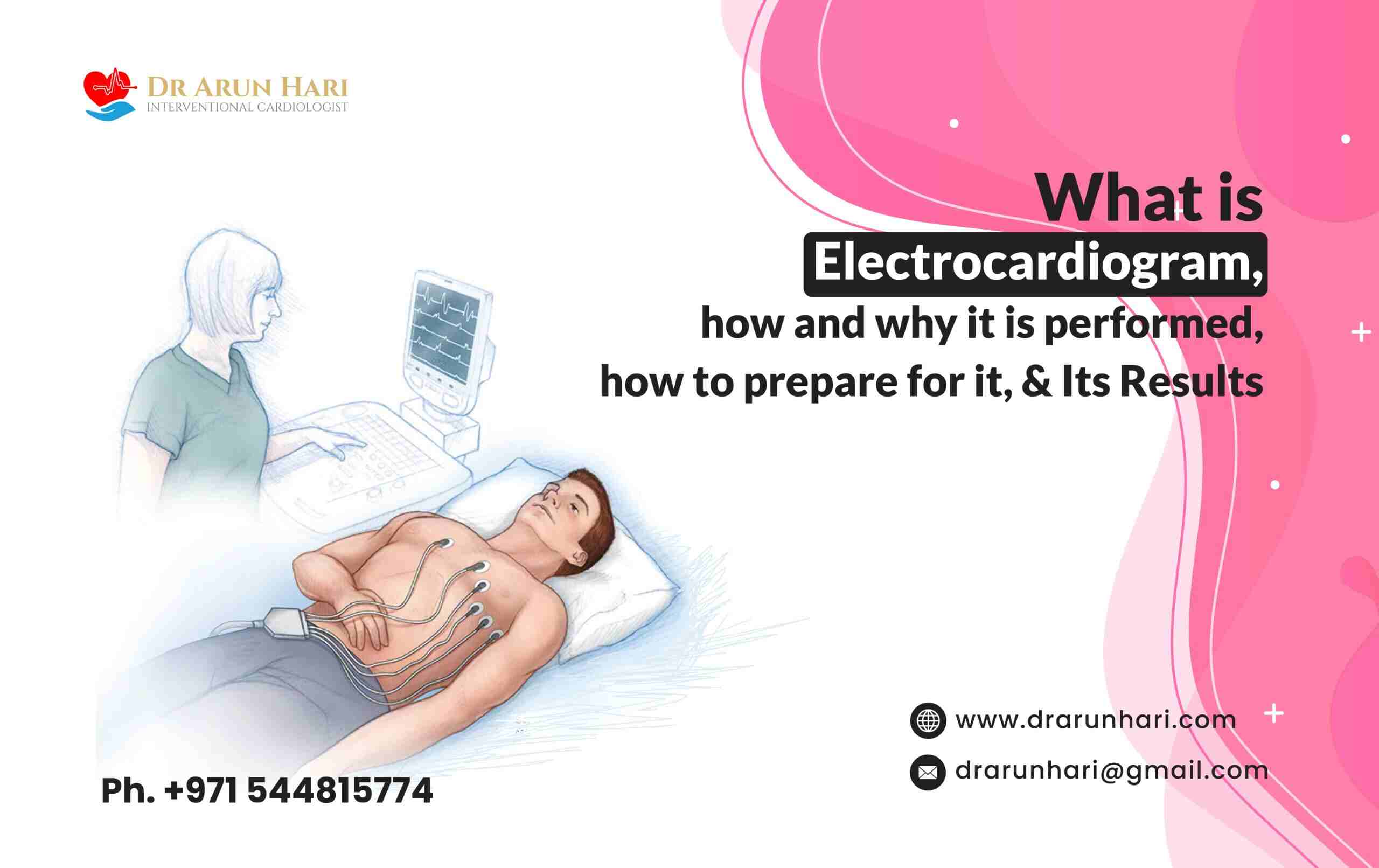 You are currently viewing Knowing All about Pericardiocentesis