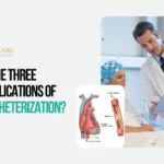 What Are the Three Major Complications of Cardiac Catheterization?