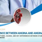 Difference Between Angina and Angina Pectoris – Types, Symptoms, Causes, and Key Differences Between Stable and Unstable Angina